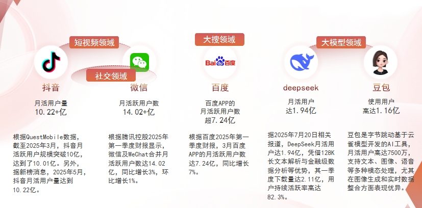 【汕尾】中山GEO哪家好？为什么主动优化比被动收录更有效？