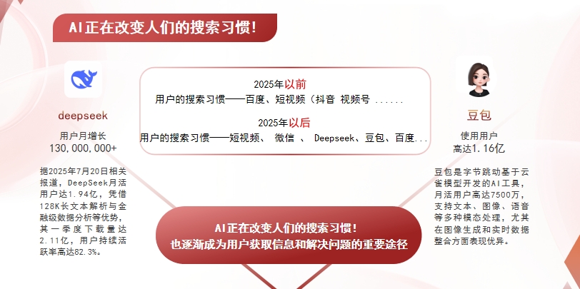 【汕尾】中山GEO哪家好？AI搜索优化全解析